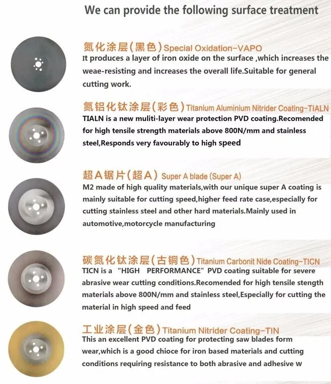 HSS Dmo5 Semi Finished Blank Circular Saw Blade
