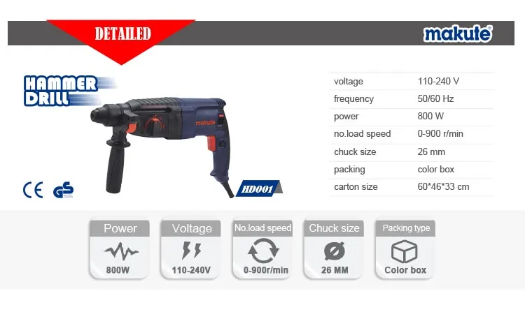 Makute Electric Hammer Drill Breaker 26mm Chuck SDS