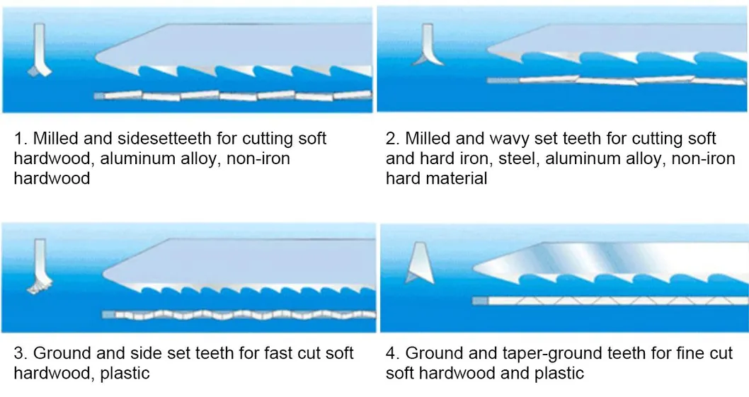 T227D HSS Jig Saw Blade for Nonferrous Metal Cutting