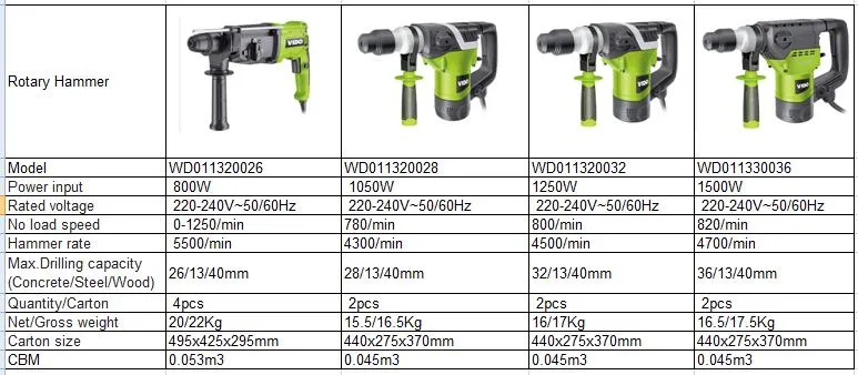 Vido 1250W 32mm Electric Power SDS Rotary Hammer Drills Machine
