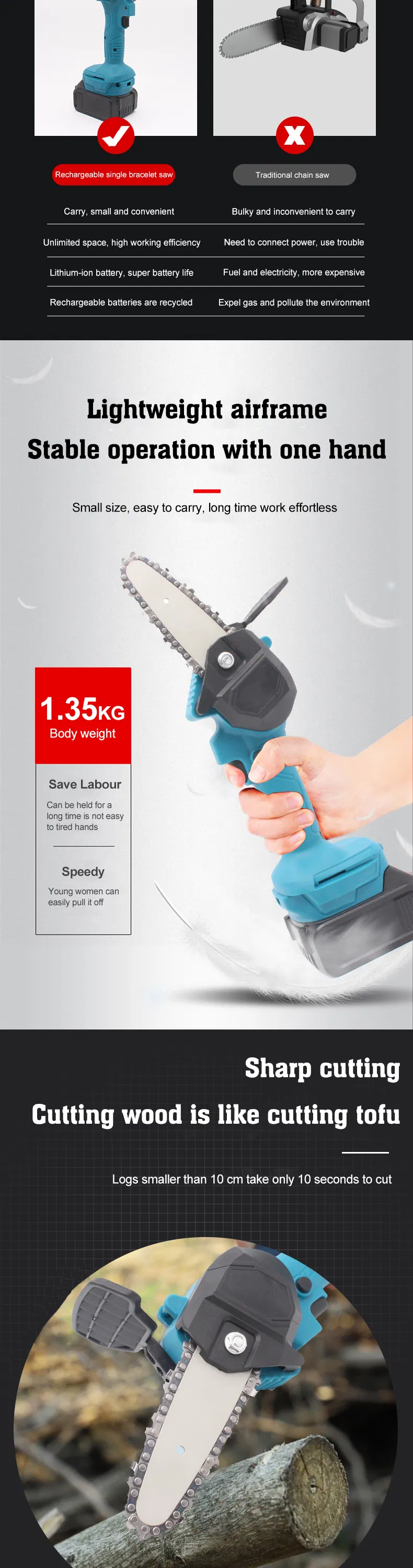 Wood Cutter Battery 21V 4 Inch Electric One Hand Cordless Chainsaw